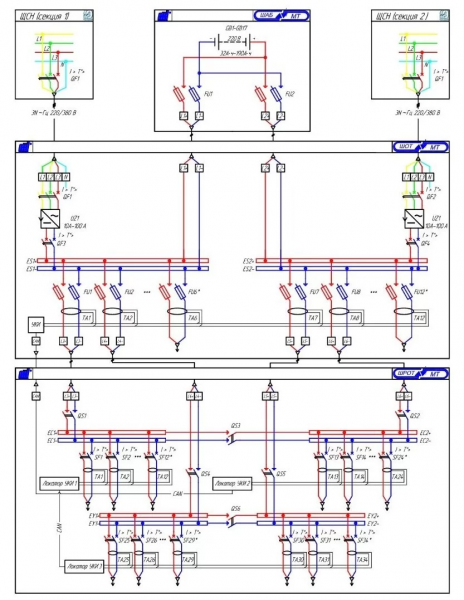 Система постоянного оперативного тока СОПТ-МТ от «НТЦ «Механотроника»